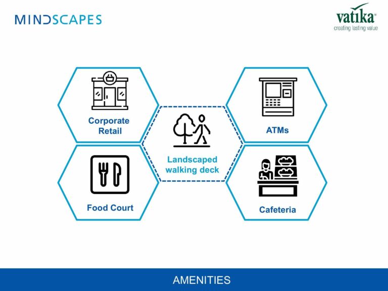 Mindscapes-Amenities